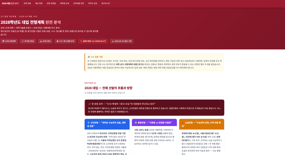 2028학년도 시행계획 기준 고2 담임 참고 자료
