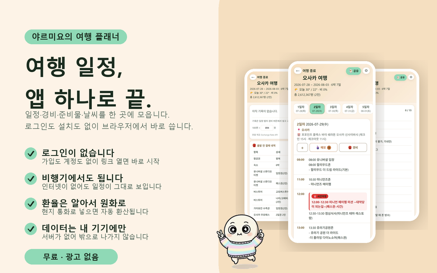 야르미요의 여행 플래너