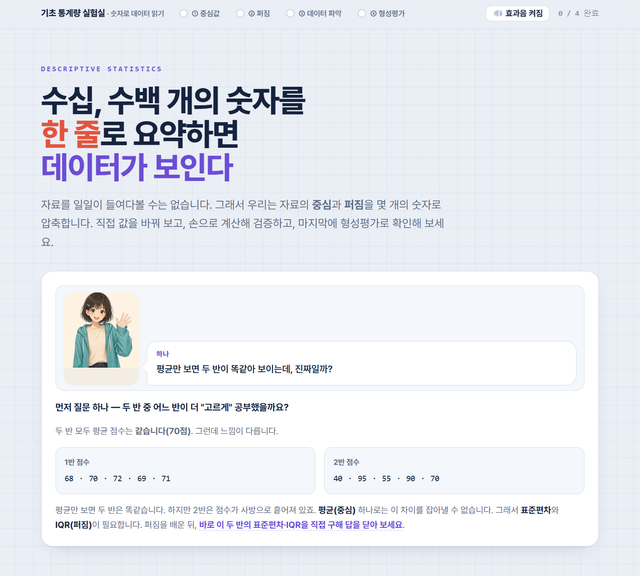 기초 통계량 실험실 · 숫자로 데이터 읽기