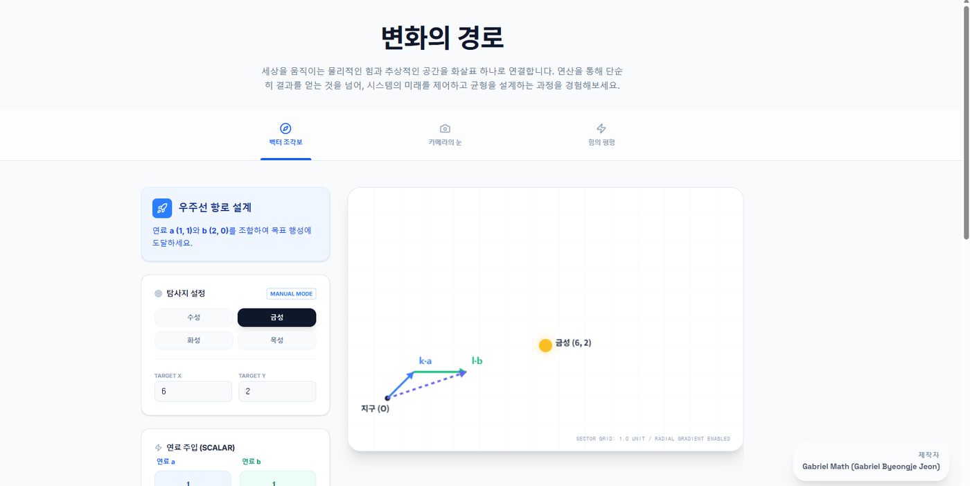(기하) 변화의 경로