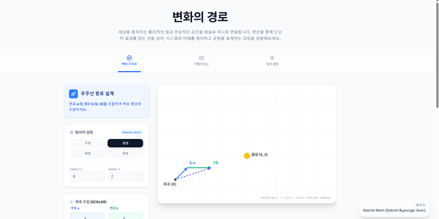 (기하) 변화의 경로
