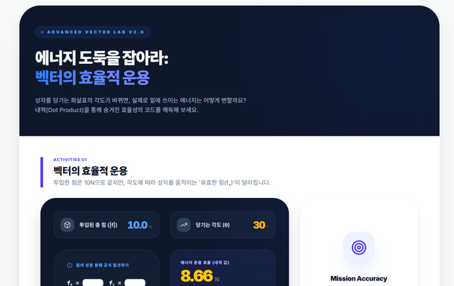 (기하) 에너지 도둑을 잡아라: 벡터의 효율적 운용