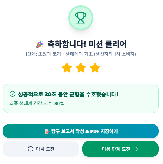 생태계 균형 맞추기 게임(중학교)