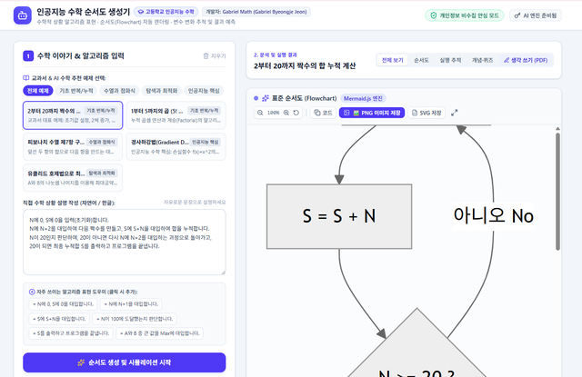 (인공지능수학) 인공지능 수학 순서도 생성기