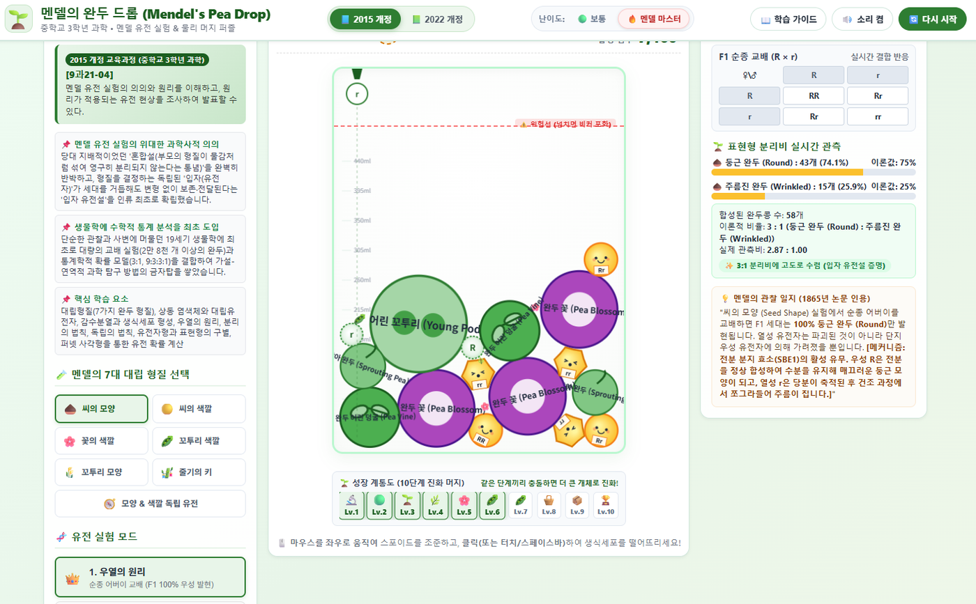 멘델의 완두 드롭 머지 게임
