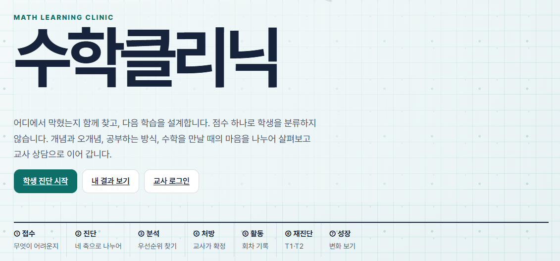 수학클리닉