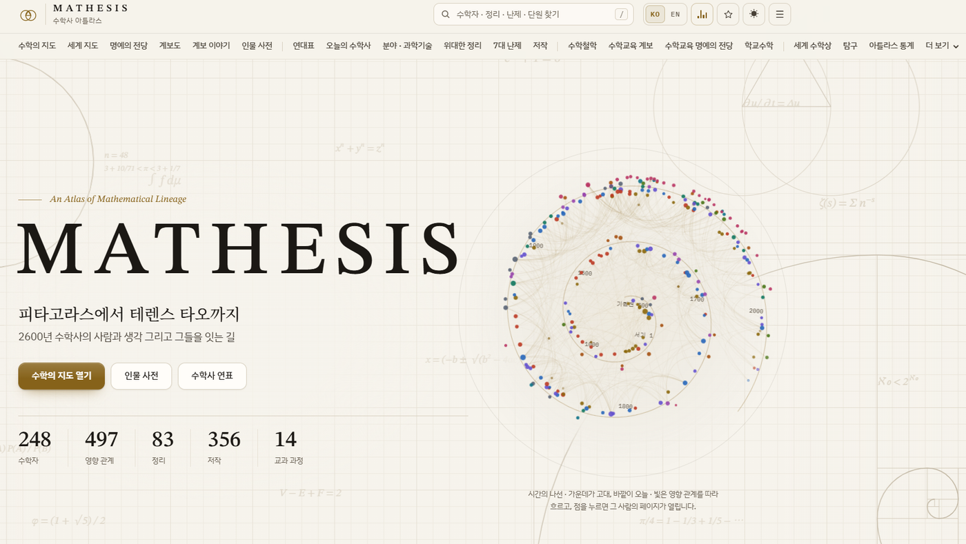 수학사 사이트 MATHESIS