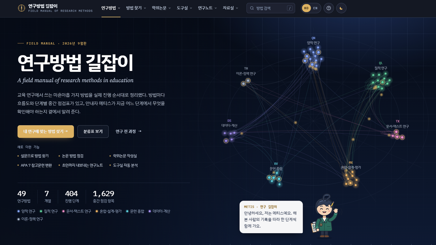 [대학원용] 연구방법 길잡이 