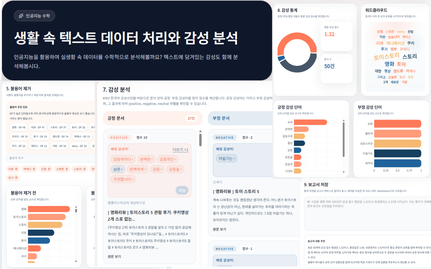 (인공지능 수학)생활 속 텍스트 데이터 처리와 감성 분석
