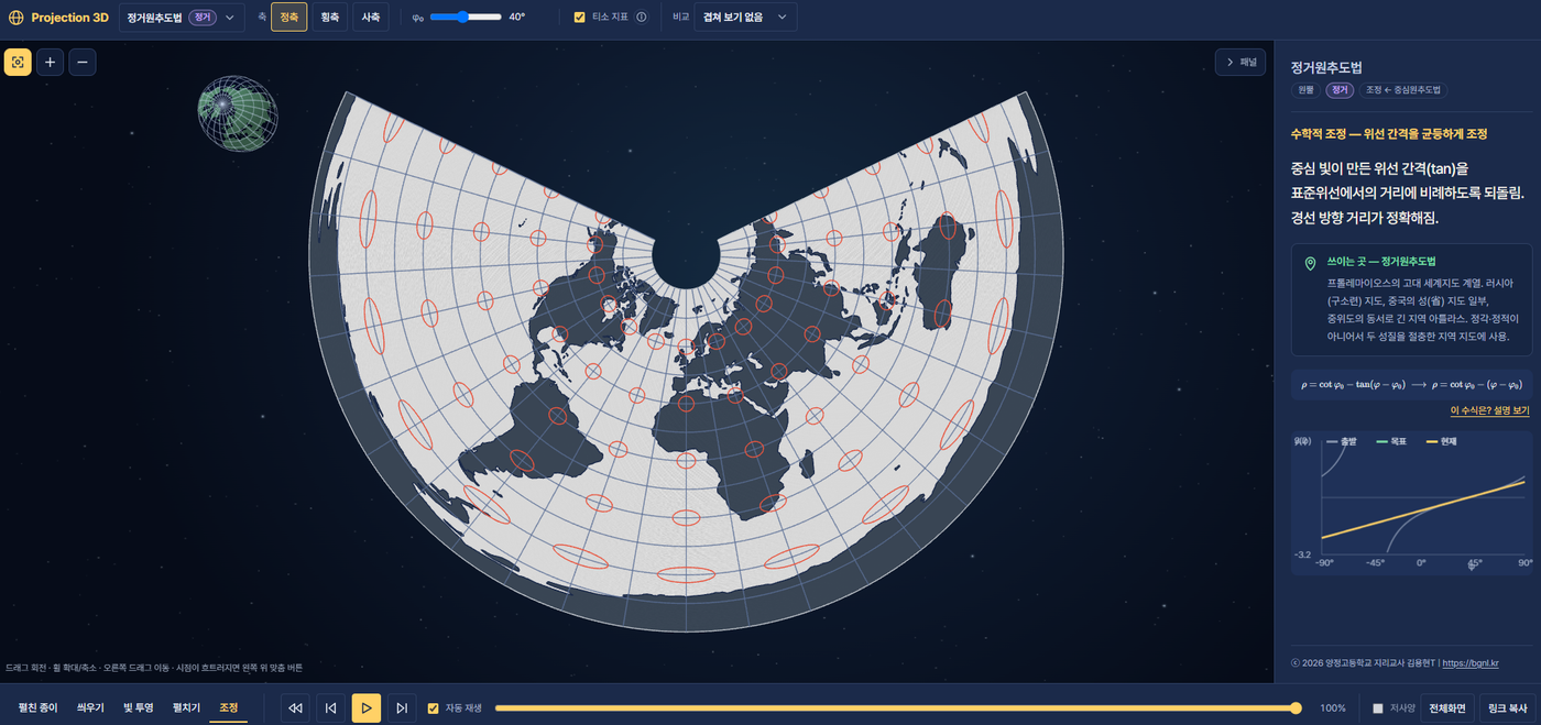 Projection 3D (투영법 3D)