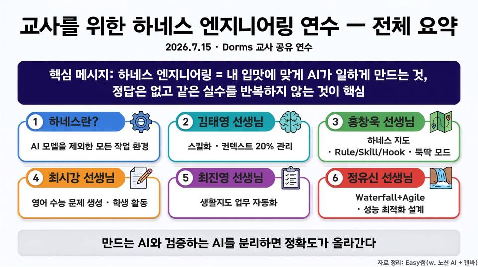 1 요약.jpg