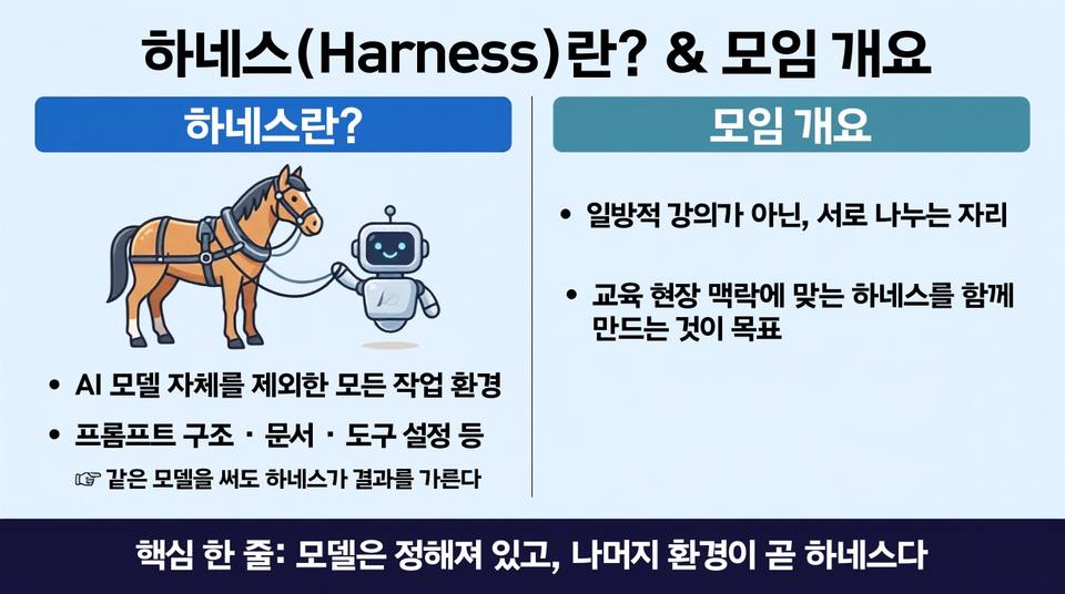 2 AI 모델 자체를 제외한 모든 작업 환경.jpg