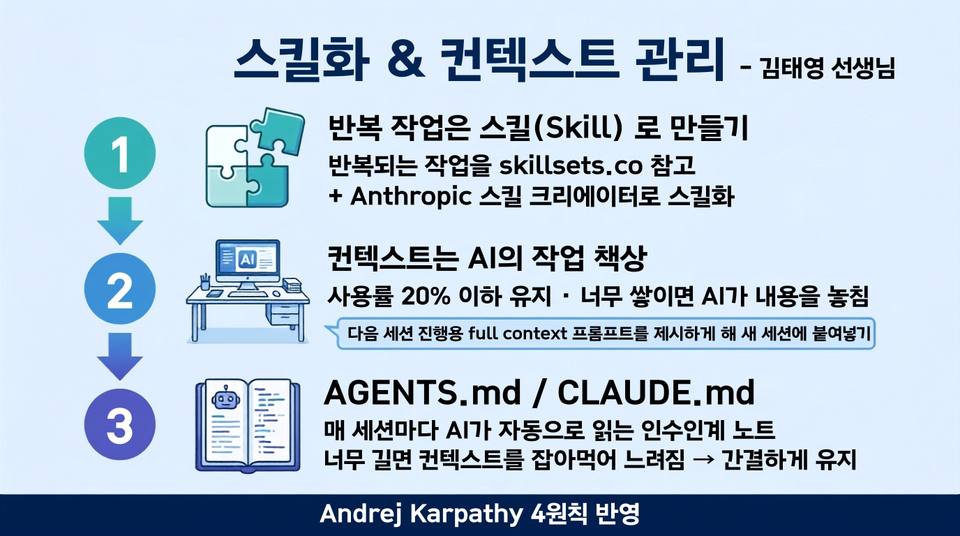 3 스킬화 & 컨텍스트 관리.jpg