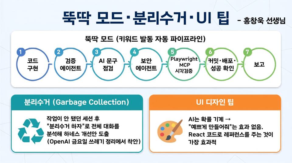 6 홍창욱선생님 ② 뚝딱 모드 • 분리수거 • UI 팁.jpg