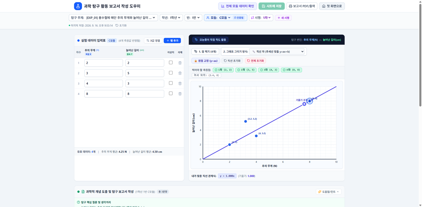 과학 탐구 활동 보고서 작성 도우미(SIH)