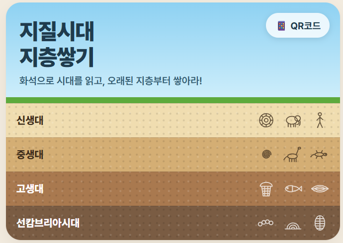 지질시대 지층쌓기
