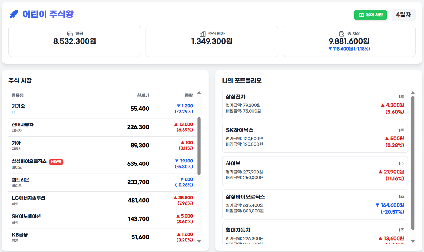 어린이 주식왕