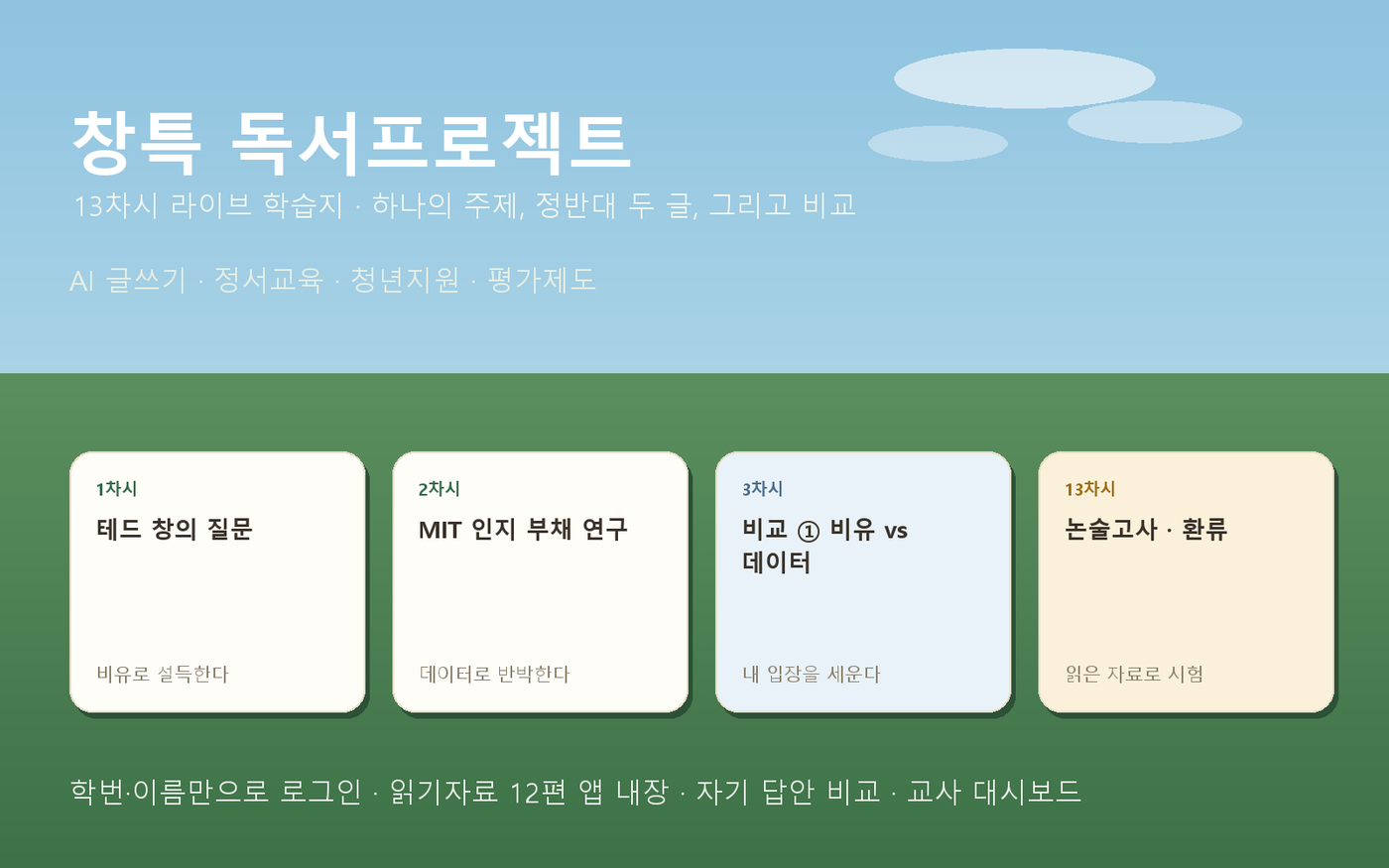[창특] 읽고 쓰기 프로젝트 — 13차시 라이브 학습지