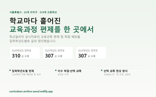 서울 고교 교육과정 편성표