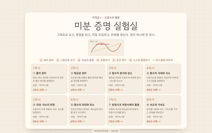 미분 증명 실험실 버전2 미리보기