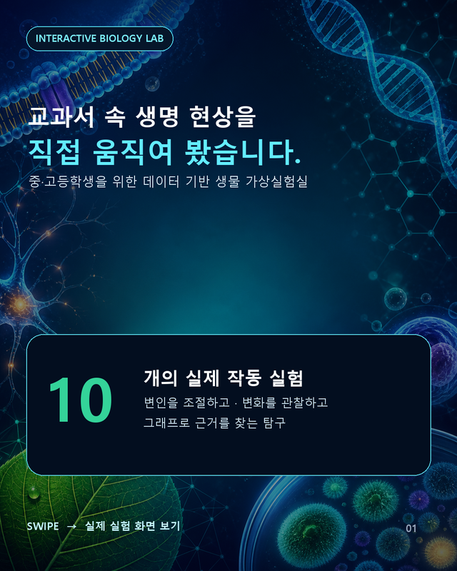 생물 가상실험실: 관찰하고, 조절하고, 발견하기
