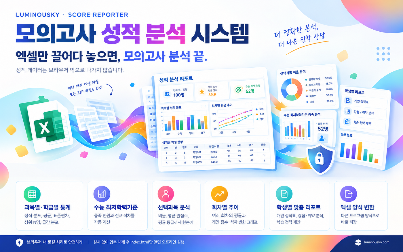 모의고사 성적 분석 시스템 미리보기