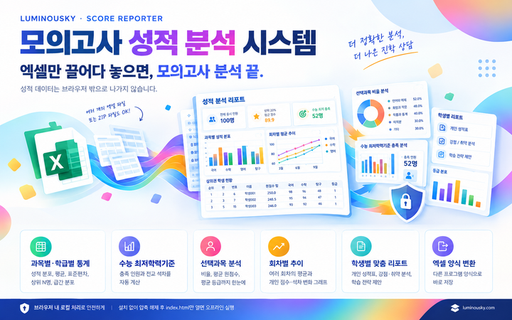 모의고사 성적 분석 시스템 미리보기