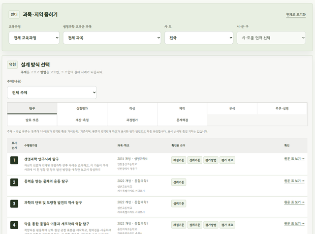 2026 생명과학 수행평가 아이디어 아카이브
