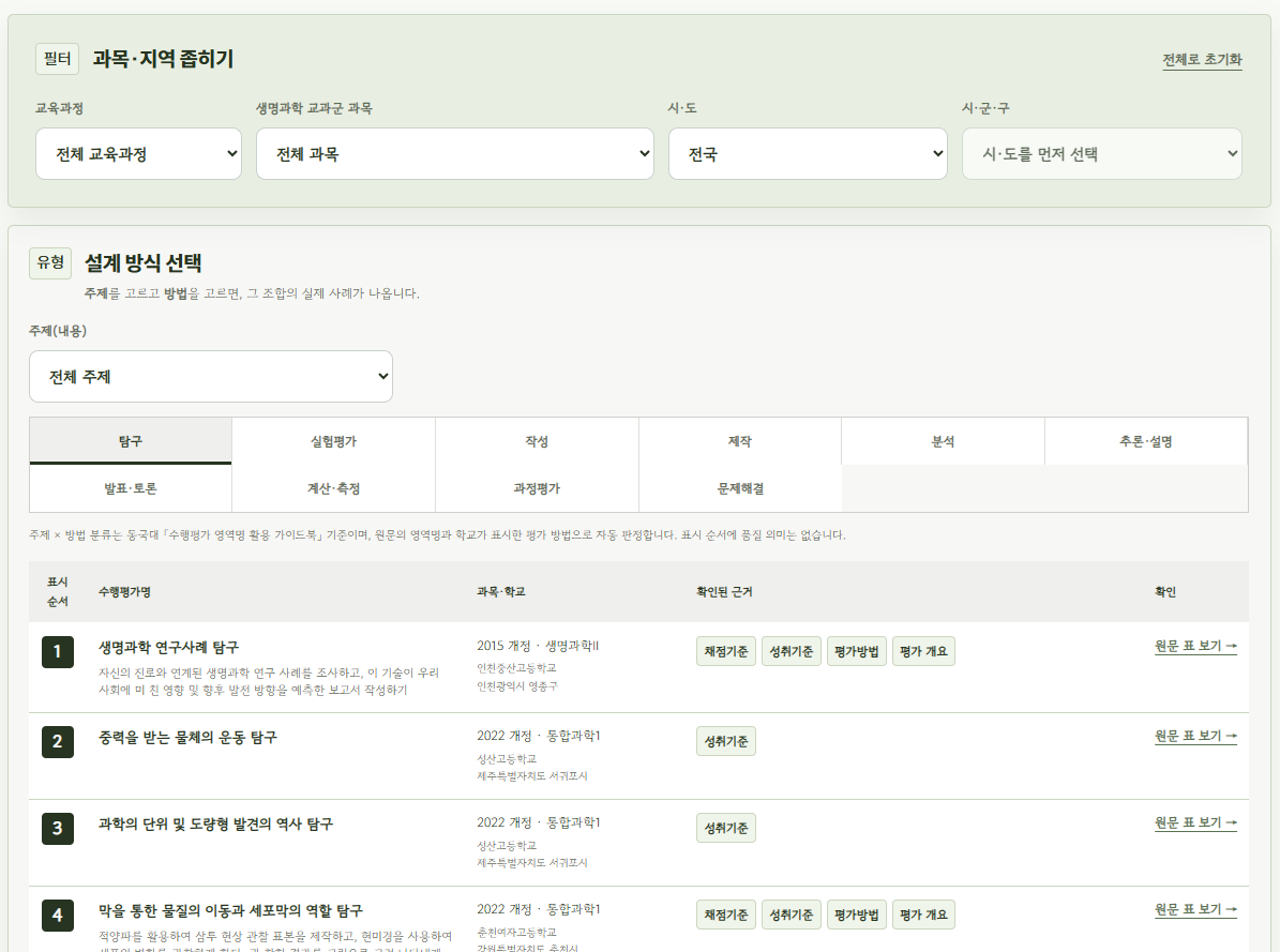 2026 생명과학 수행평가 아이디어 아카이브