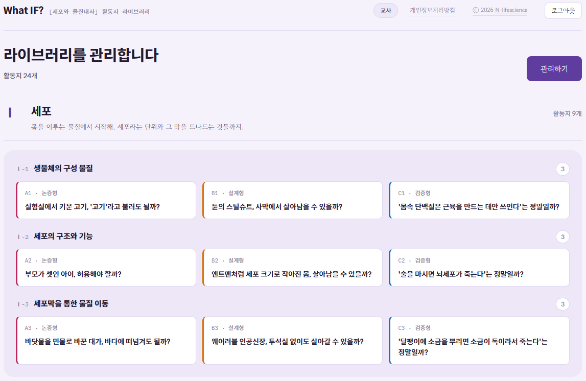 What IF? — 세포와 물질대사 도입 활동지 라이브러리