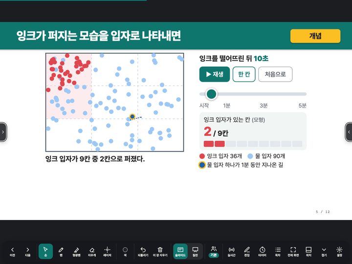 공명 : 교실의 진동수를 맞추다 미리보기