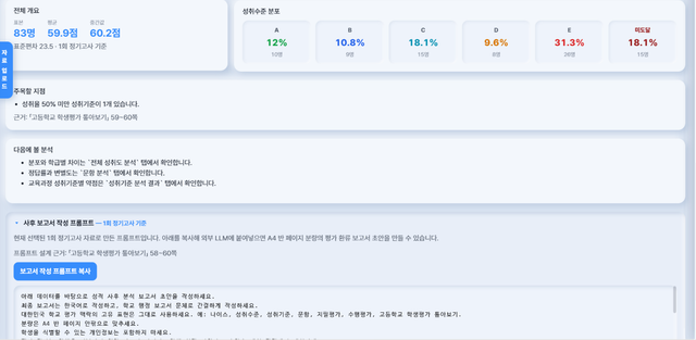성취평가제 시뮬레이터
