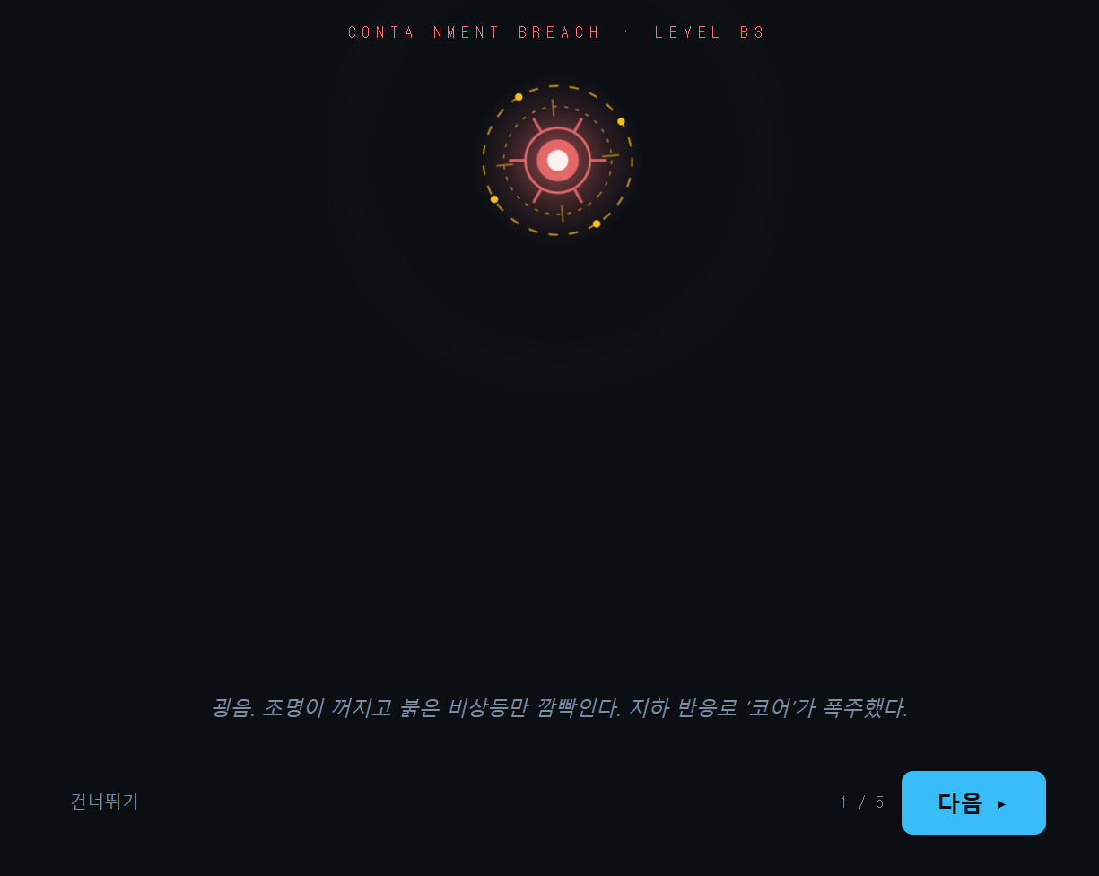 붕괴된 물리 연구소