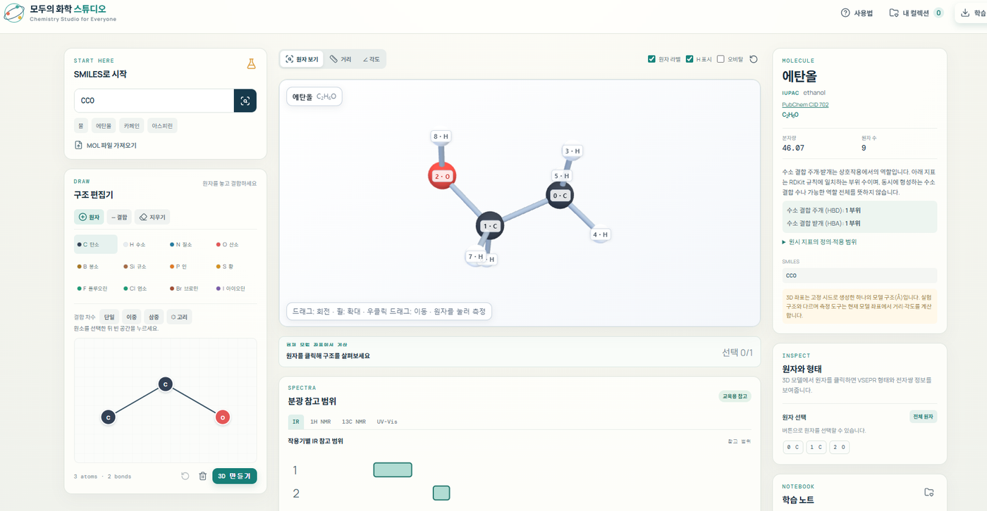 분자구조 모델링 프로그램