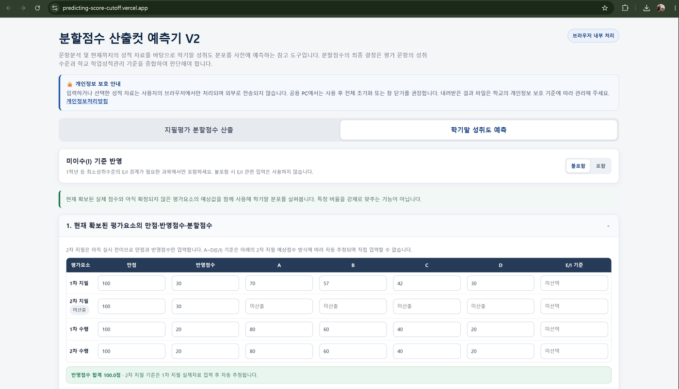 추정분할점수 산출 + 예측기