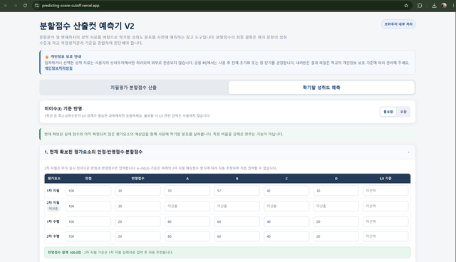 추정분할점수 산출 + 예측기