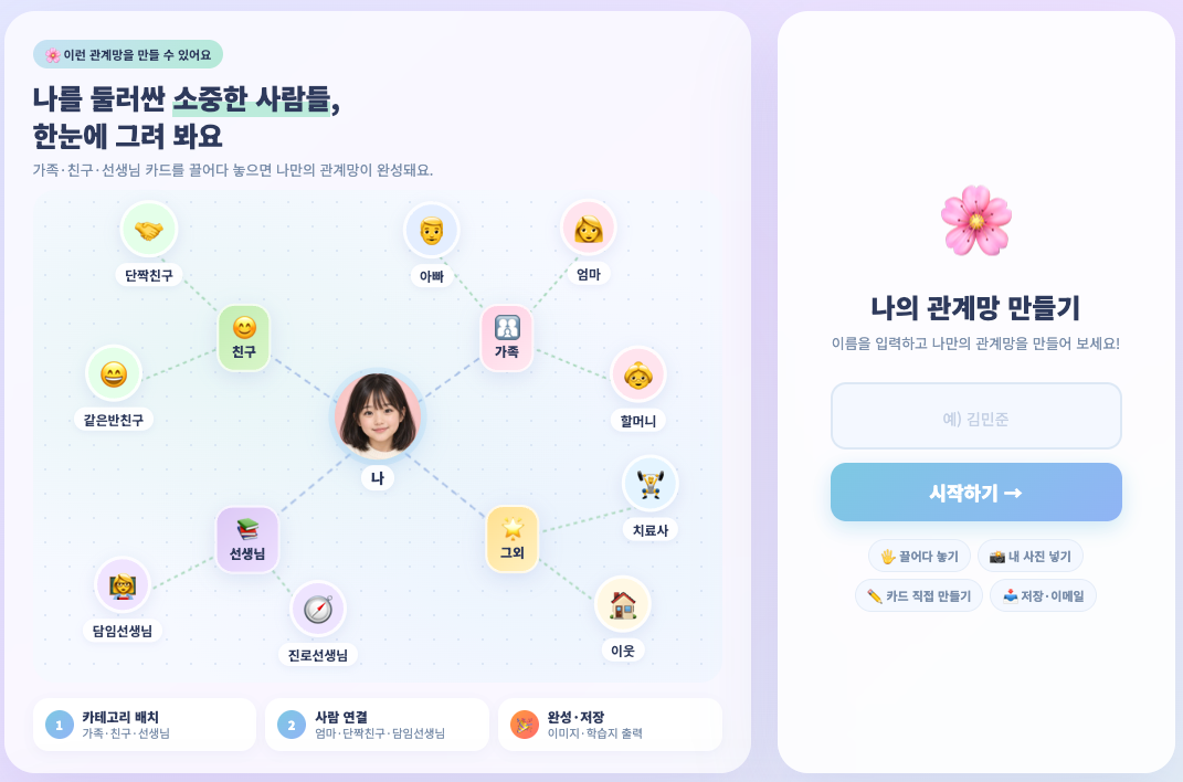 나의 관계망 만들기