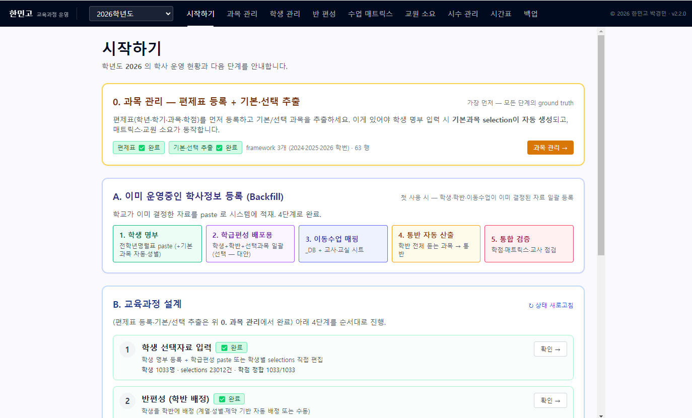교육과정 설계 및 운영 시스템 (Hi-Curriculum)