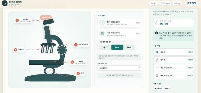 미크론 탐정단: 방 안의 작은 세계
