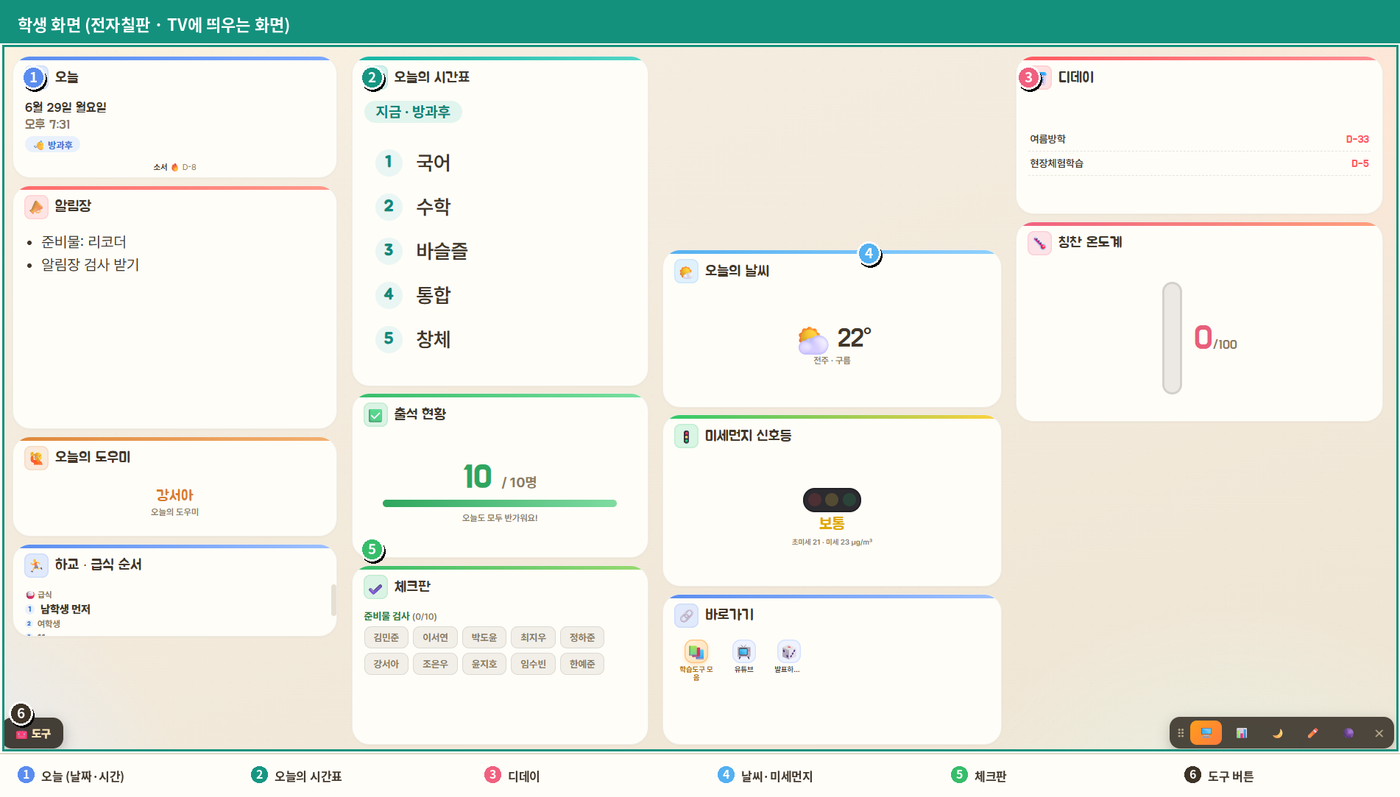 (초등)스마트 칠판(전자칠판) 올인원 대쉬보드