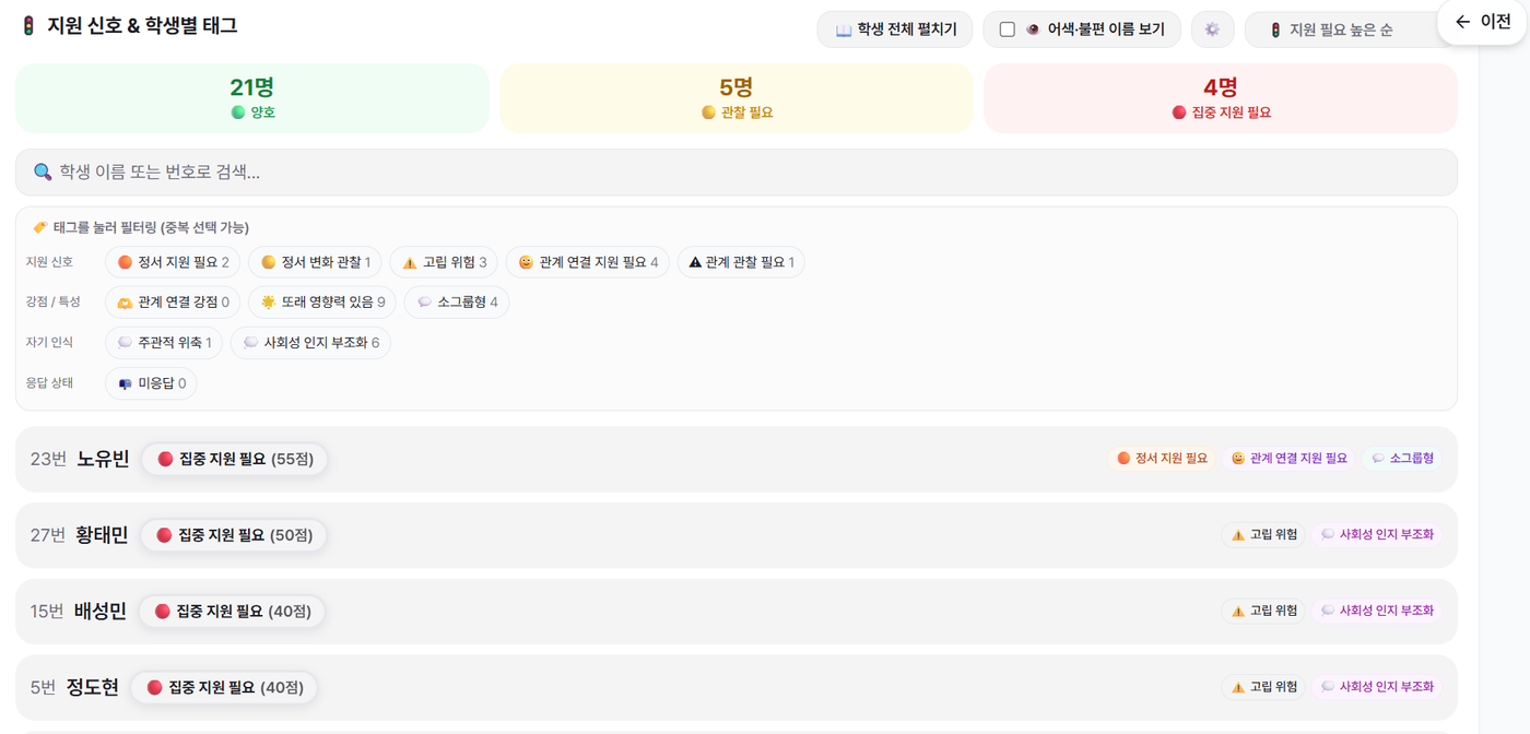 비타클래스