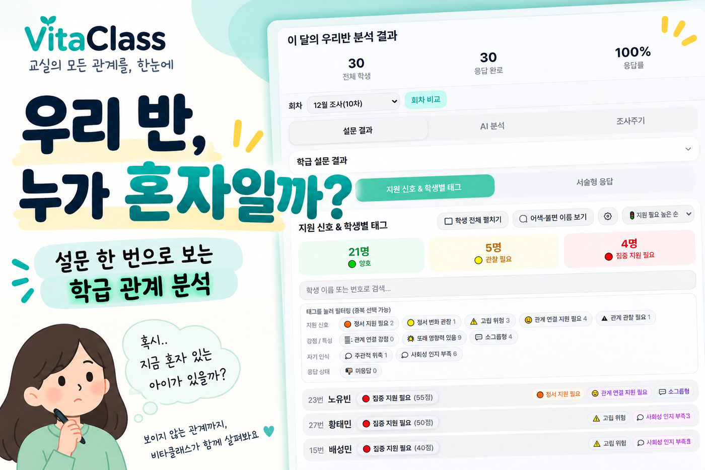 놓치기 쉬운 우리 반 관계 변화를 보여주는 비타클래스 미리보기