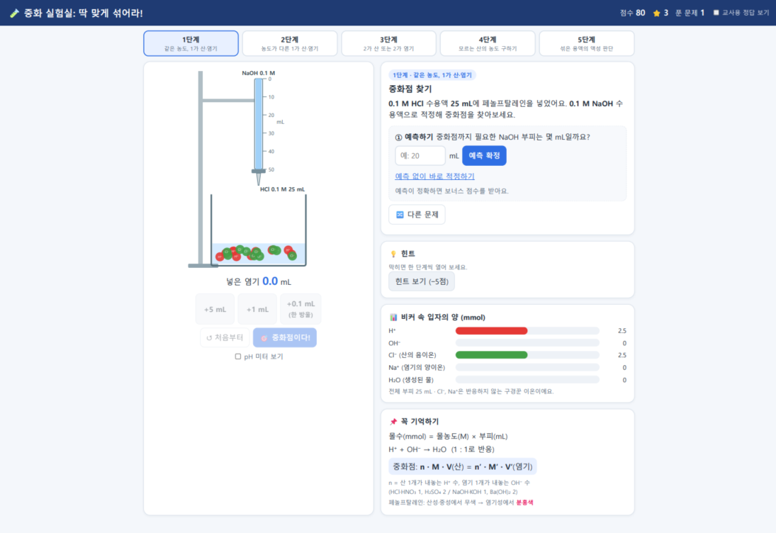 중화 실험실 미리보기