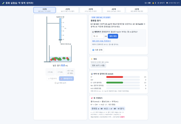 중화 실험실 미리보기