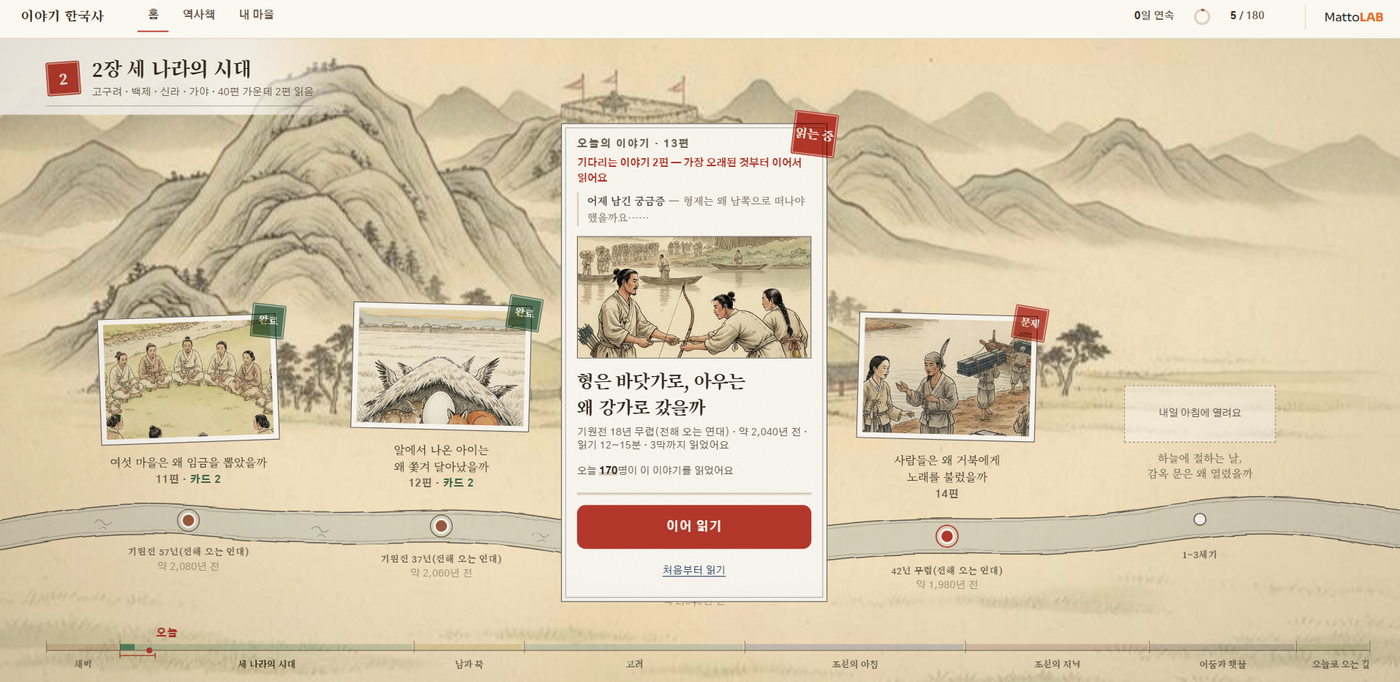 이야기 한국사