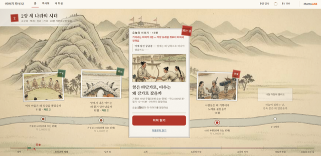 이야기 한국사